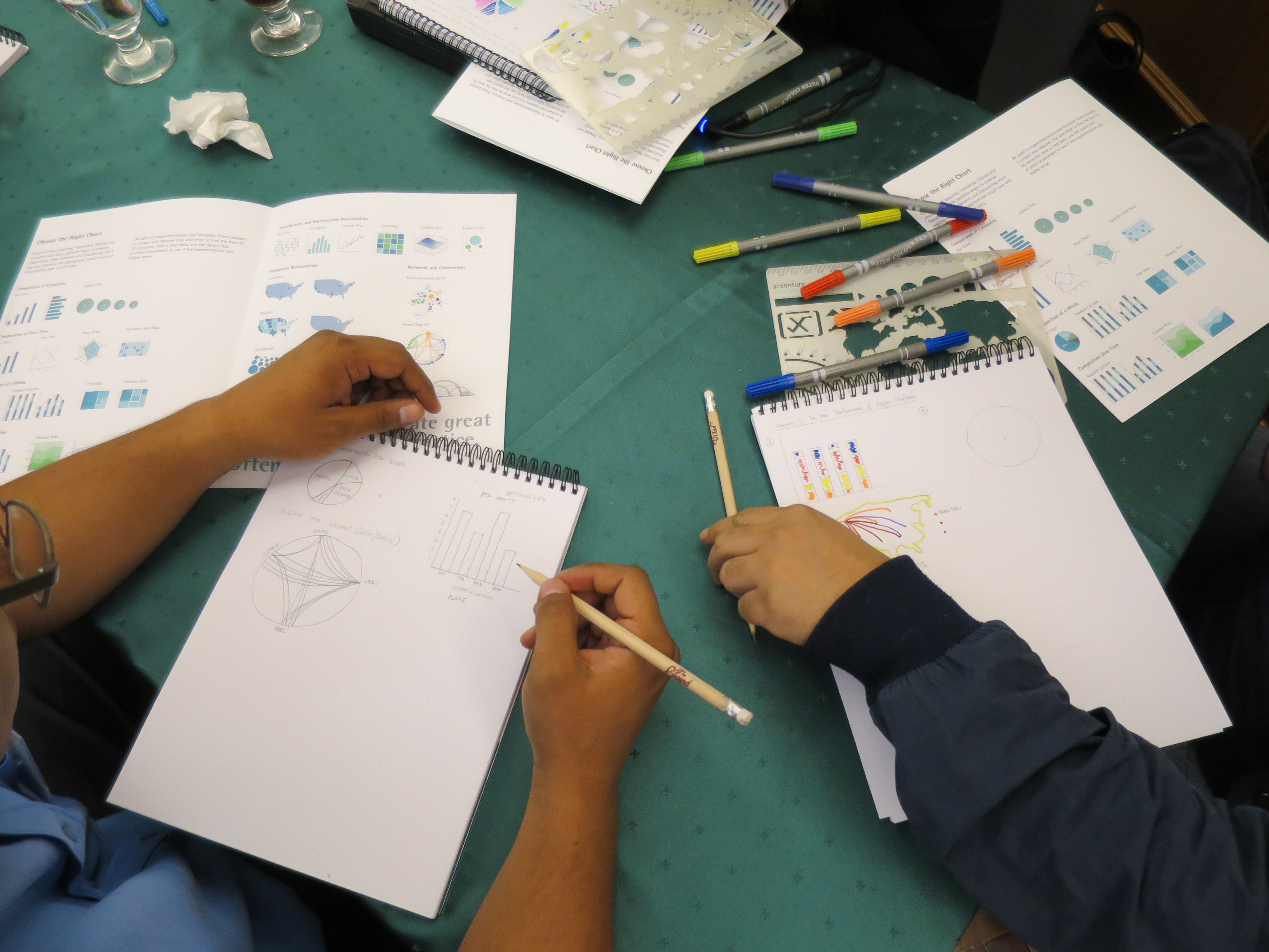 Teams sketched together to quickly iterate multiple ideas.