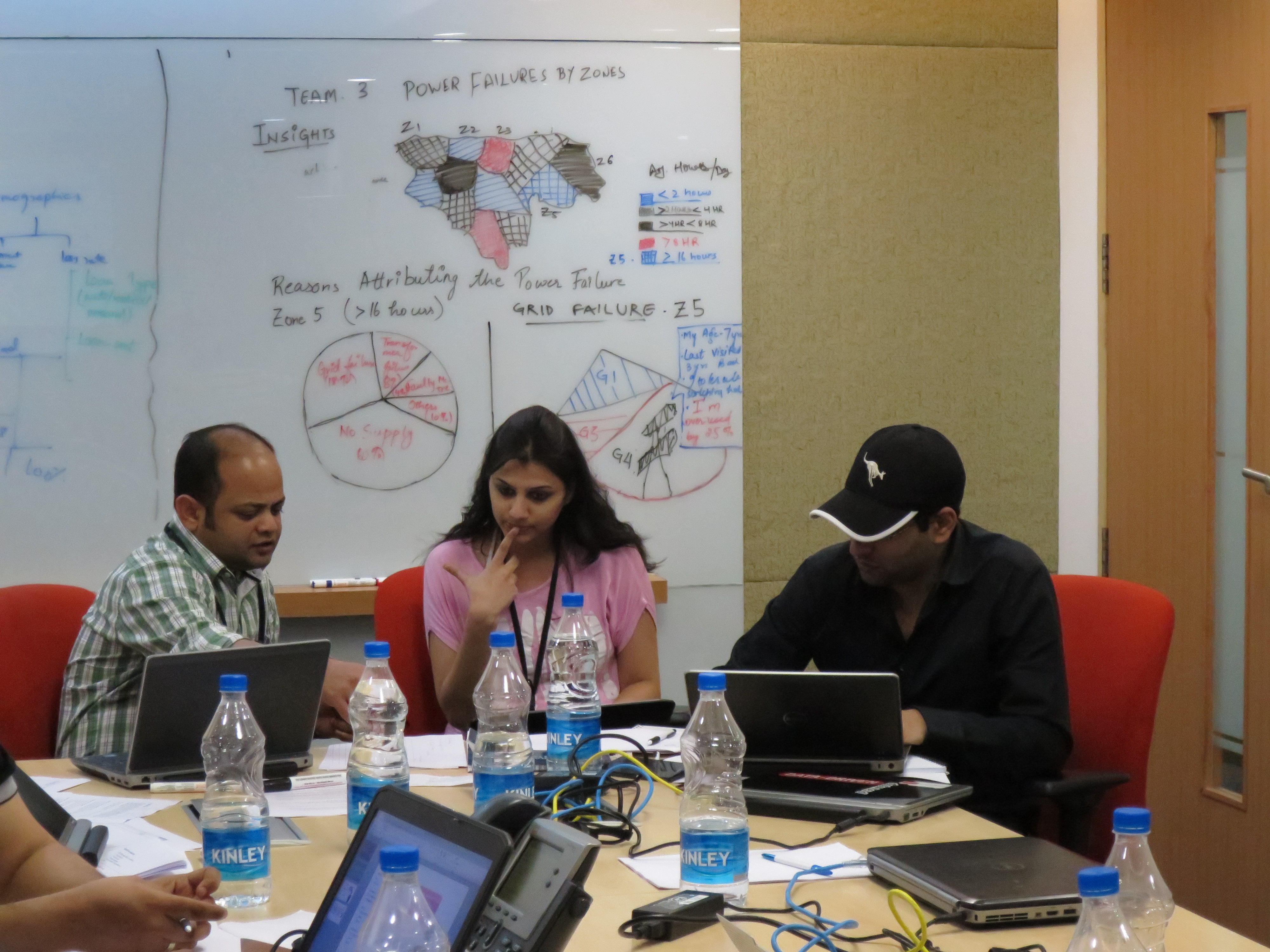 Teams prototyped dashboards on whiteboards, and leveraged these artifacts for storytelling and presenting.